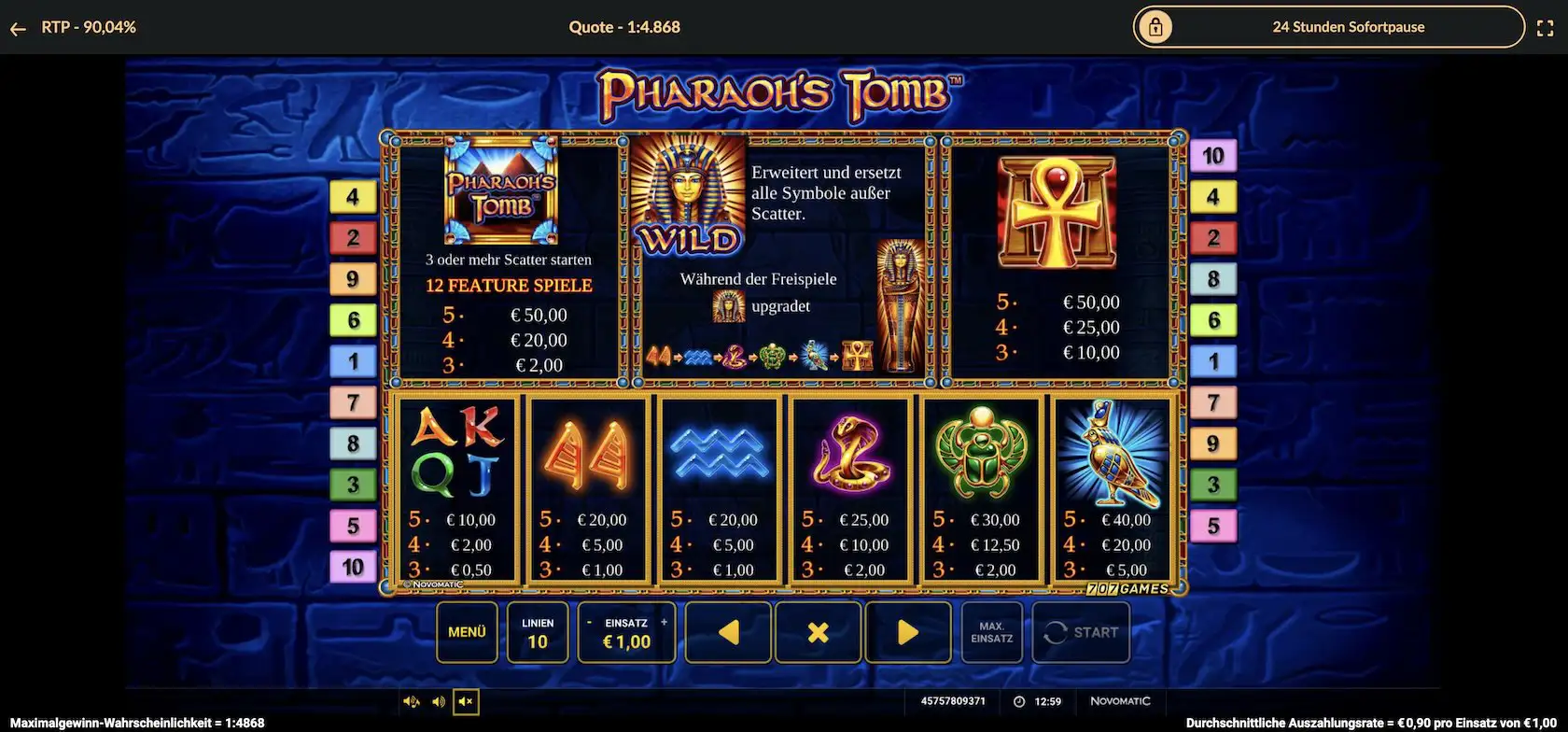 pharaohs-tomb-auszahlungstabelle