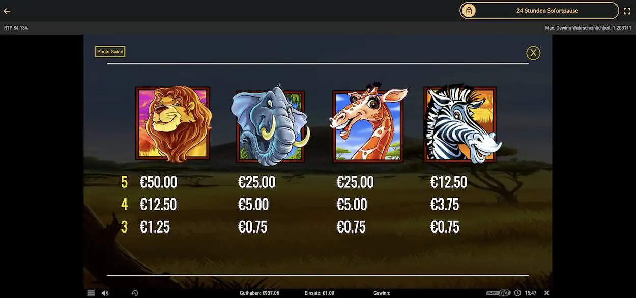 photo-safari-auszahlungstabelle