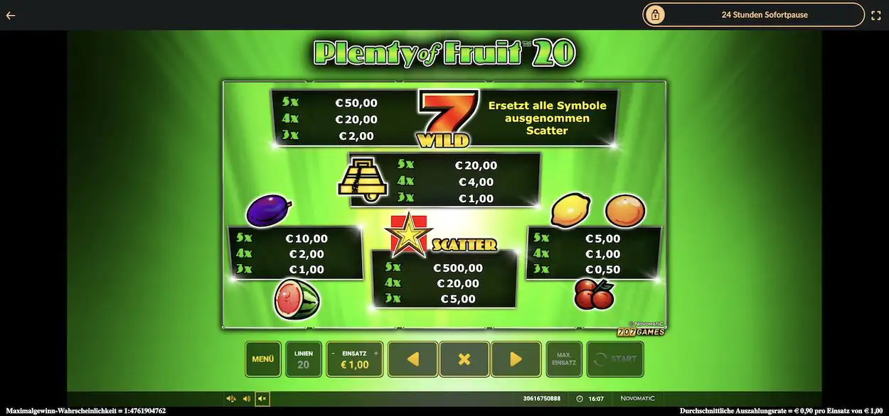 plenty-of-fruit-20-auszahlungstabelle