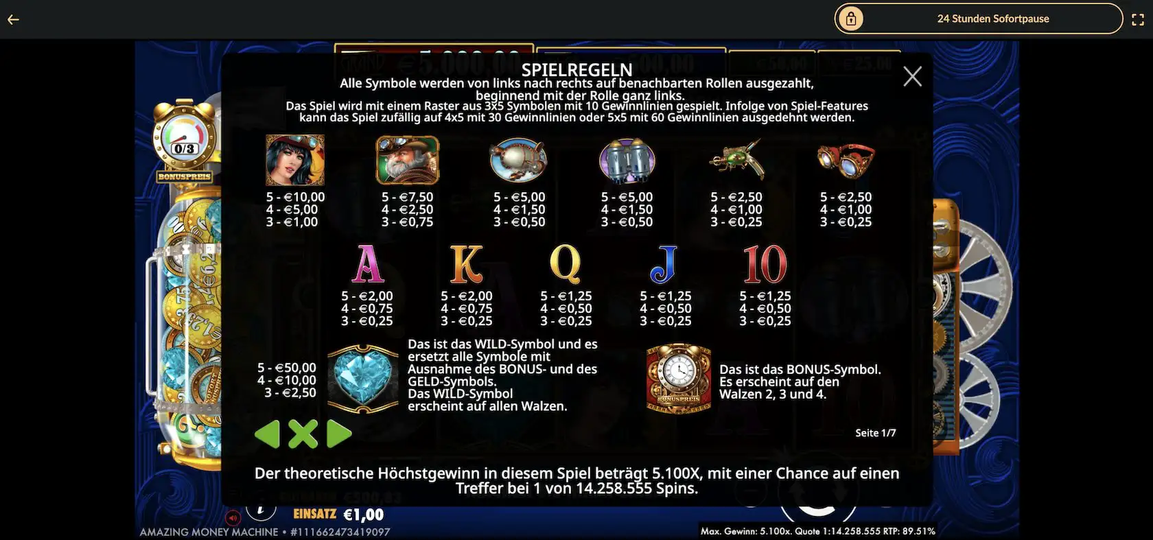 the-amazing-money-machine-gewinntabelle