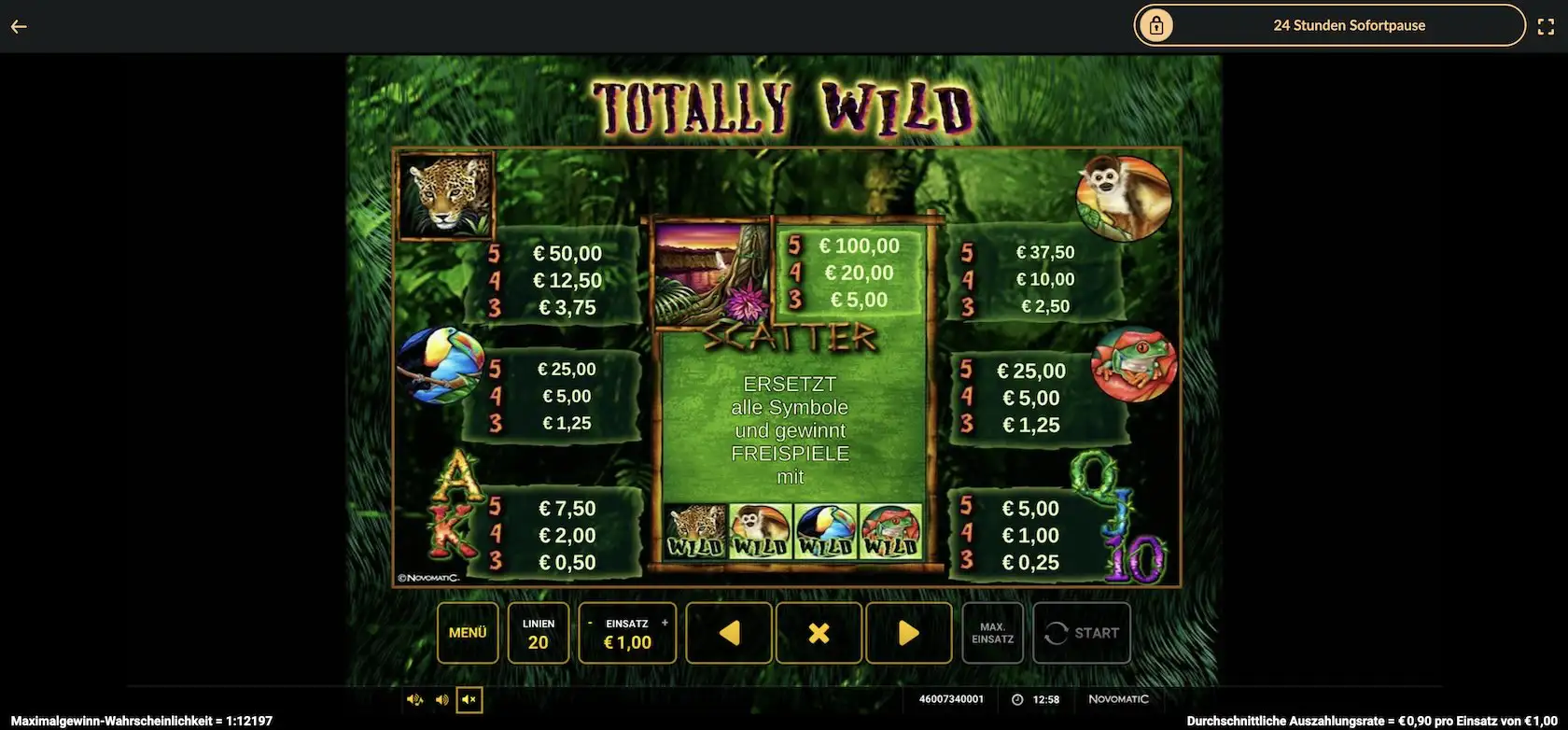 totally-wild-gewinntabelle