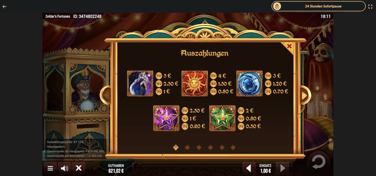 zeldars-fortunes-gewinntabelle