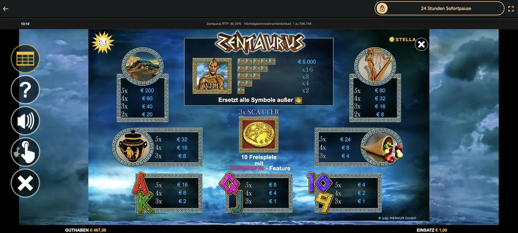 zentaurus-gewinntabelle